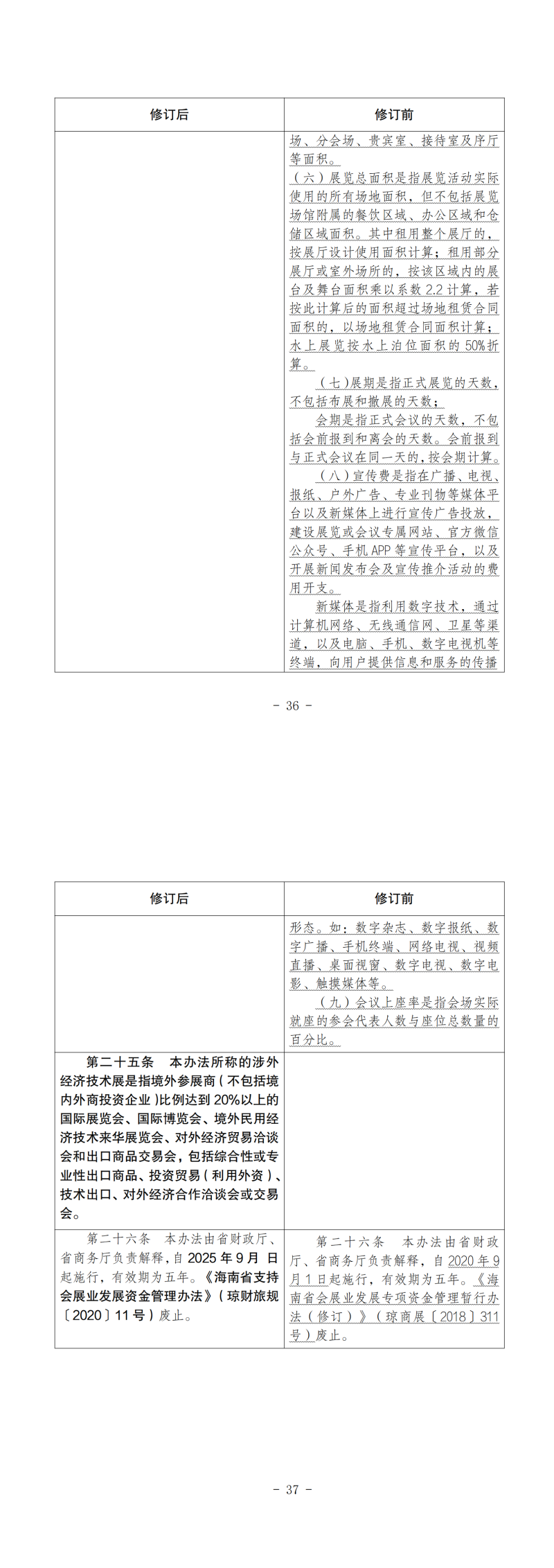 海南省商务厅关于征求海南省支持会展业发展资金管理办法修订意见的函2024-7-10_03.png