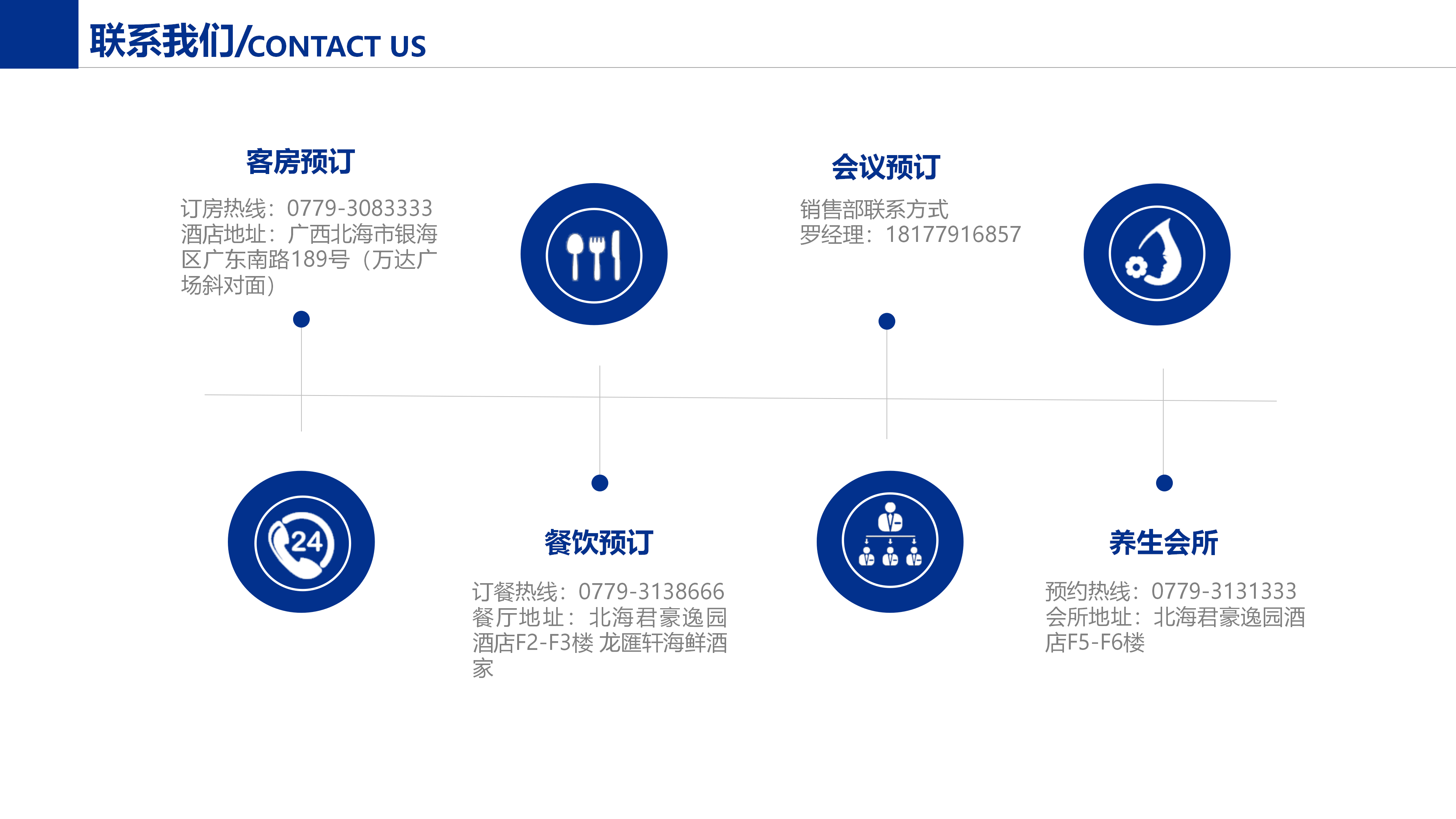 君豪逸园酒店简介PPT_21.png